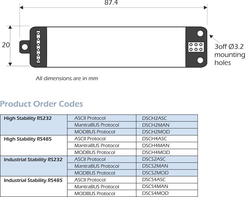 dsc data converter dimensions